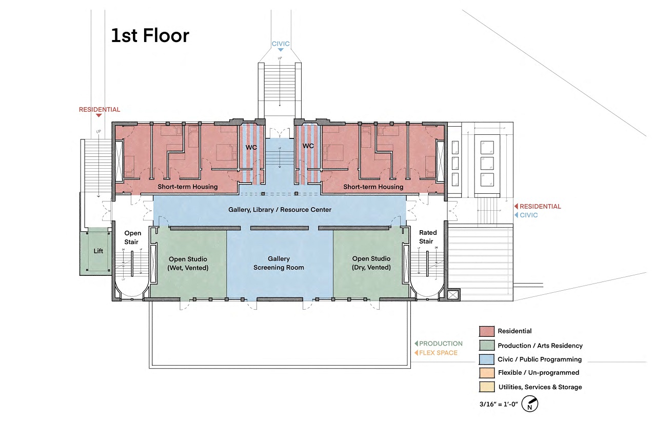 Image média: Facilities Working Group